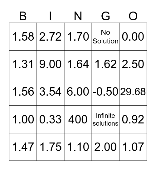 Logarithmic Bingo Card