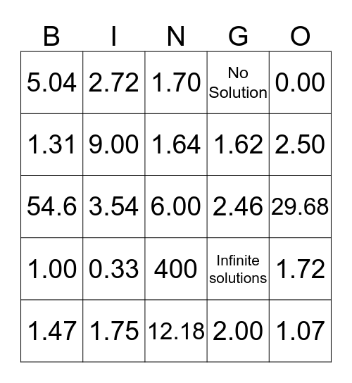 Logarithmic Bingo Card