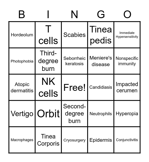 Chapter 16, 17, 18 Bingo Card