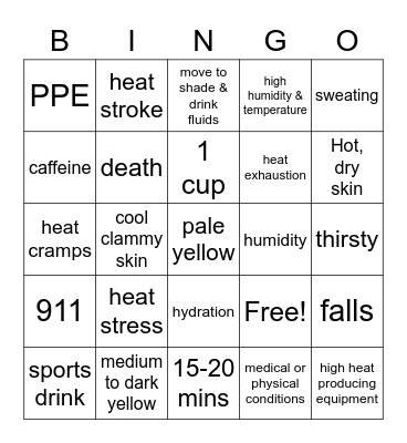 Heat Stress Bingo Card