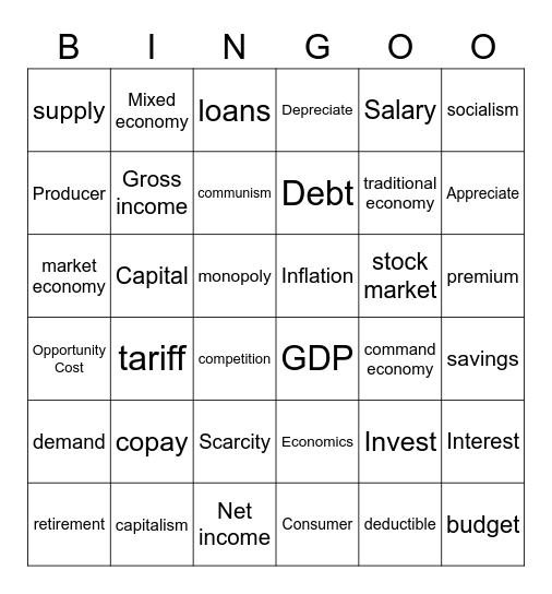 Economic Review Bingo Card