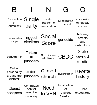 Brazilian Dictatorship 2023 Bingo Card