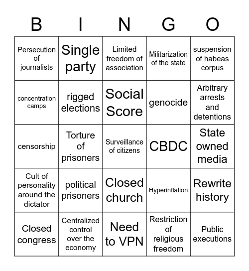Brazilian Dictatorship 2023 Bingo Card