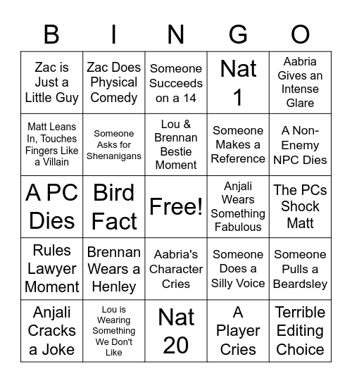 Ravening Bingo Card
