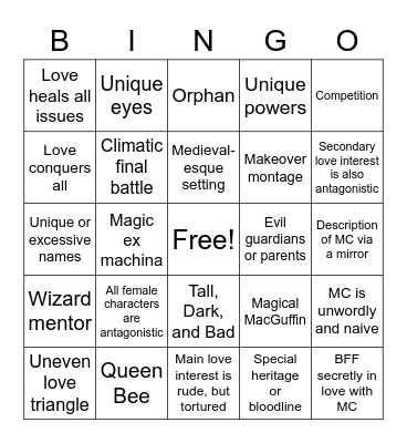 Fantasy/Paranormal YA Tropes Bingo Card