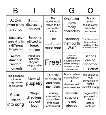 Alienation Bingo Card
