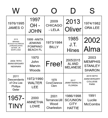 GETTING TO KNOW YOU Bingo Card