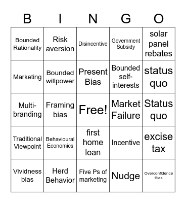 U1A3 Bingo Card