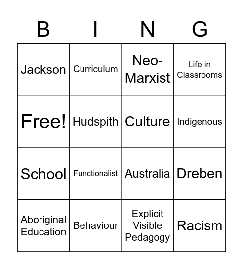 Hidden Curriculum Bingo Card