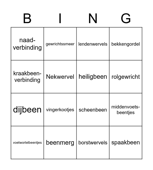 Bottenbingo Card