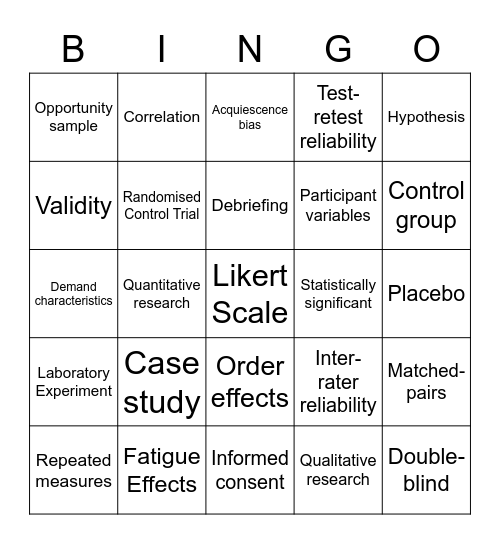 Psychology Research Methods Bingo Card