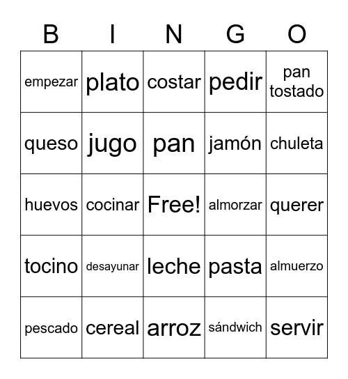La Comida del desayuno, almuerzo, y cena Bingo Card