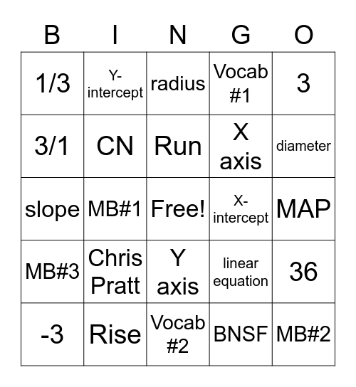 Math Bingo 5-11-23 Bingo Card