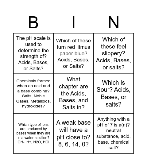 Acids, Bases, Salts Bingo Card