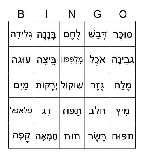 6th Grade Hebrew- Foods Bingo Card