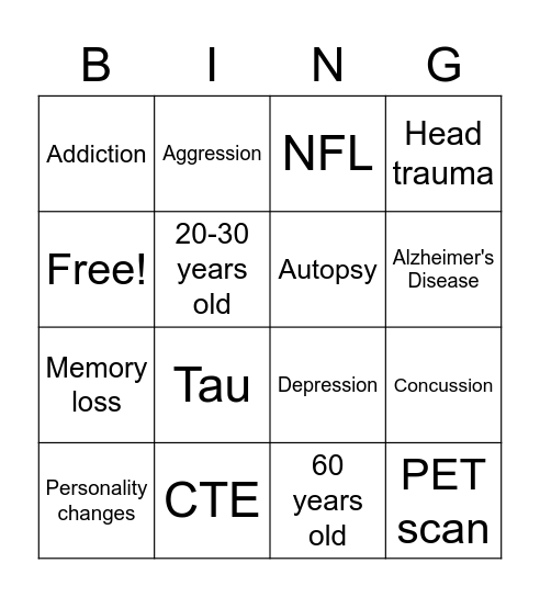 CTE Bingo Card