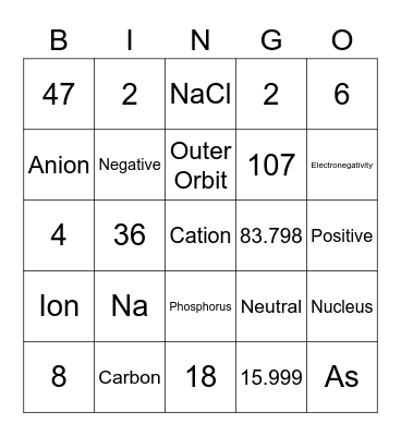 Chemistry Bingo - Level 1 Bingo Card