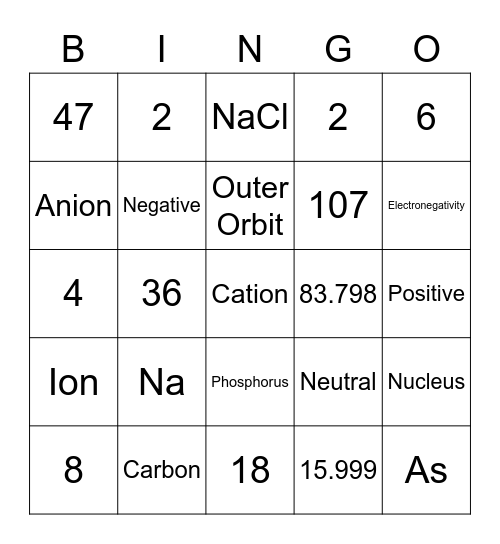 Chemistry Bingo - Level 1 Bingo Card