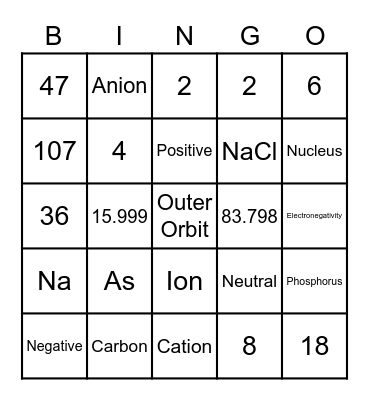Chemistry Bingo - Level 1 Bingo Card