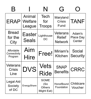 Resource Bingo Card