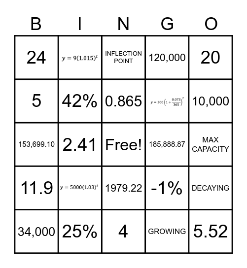 EXPONENTIAL GROWTH Bingo Card