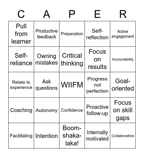 Culture, Alignment, Purpose, Expectations & Results Bingo Card