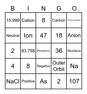 Chemistry Bingo - Level 1 Bingo Card