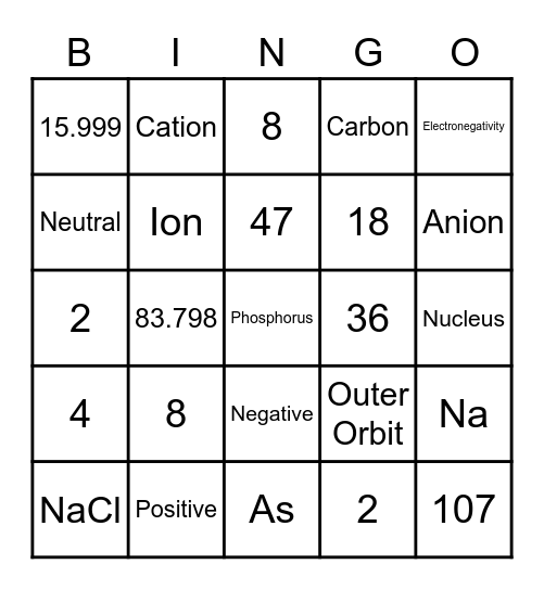 Chemistry Bingo - Level 1 Bingo Card