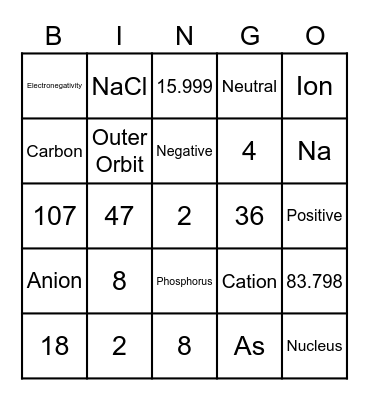 Chemistry Bingo - Level 1 Bingo Card