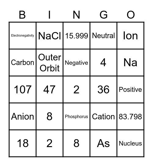 Chemistry Bingo - Level 1 Bingo Card