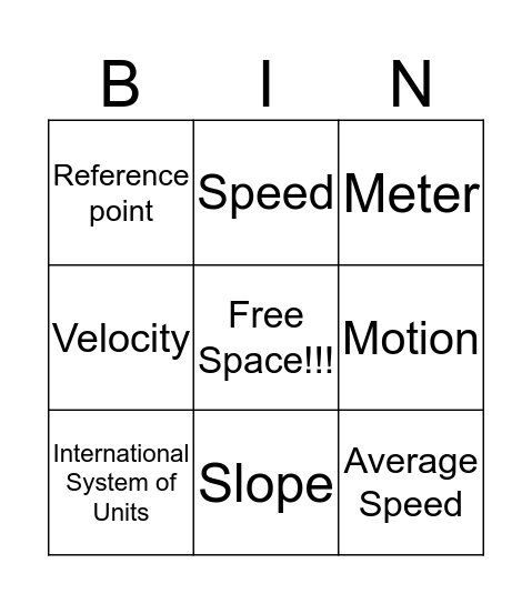 Motion Bingo Card