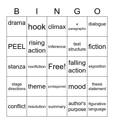 2023 ELAR 6 Final Exam Review Bingo Card