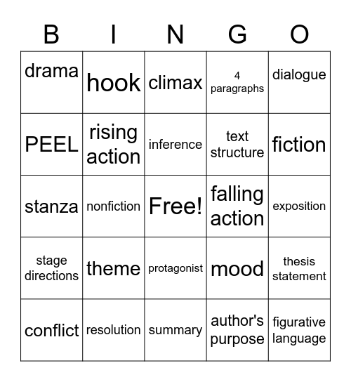 2023 ELAR 6 Final Exam Review Bingo Card