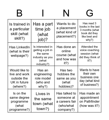 Networking Bingo Card