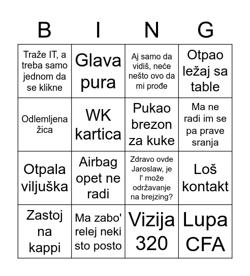 Bingo - Održavanje Bingo Card