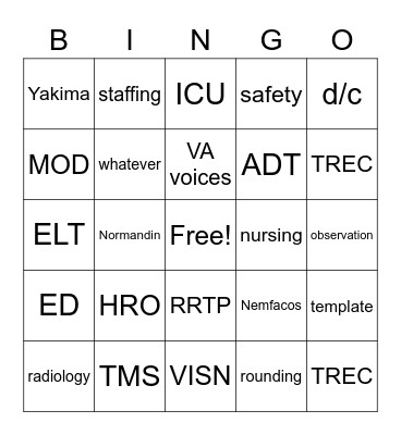 Staff meeting bingo Card