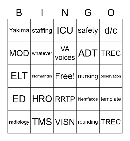 Staff meeting bingo Card