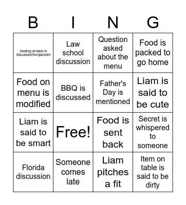 Mother's Day Dinner Bingo Card