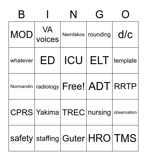 staff meeting bingo Card