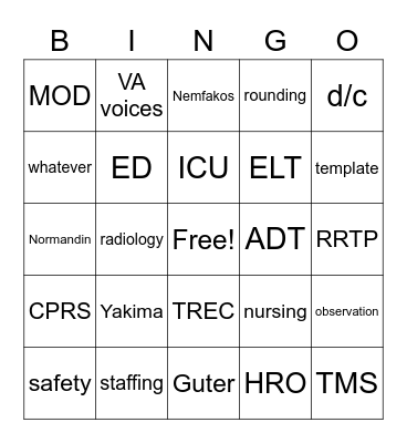 staff meeting bingo Card