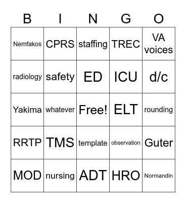 staff meeting bingo Card