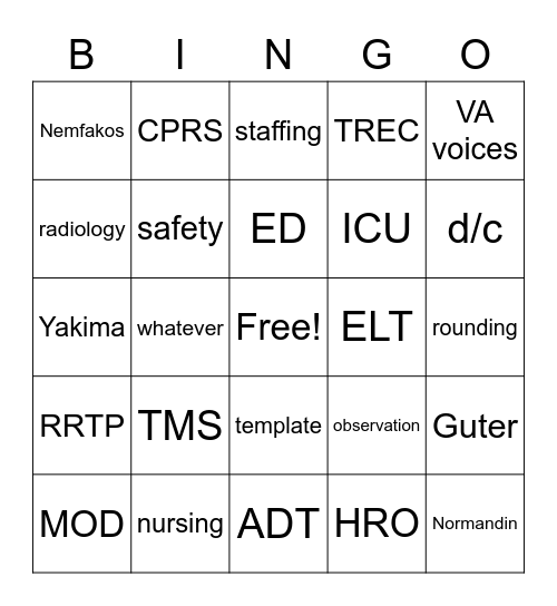 staff meeting bingo Card