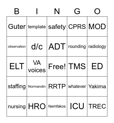 staff meeting Bingo Card