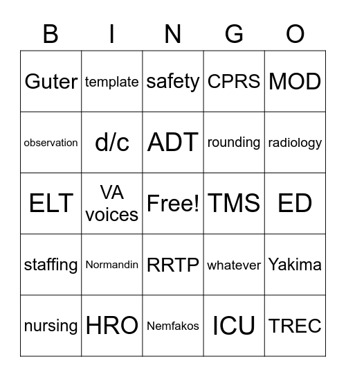 staff meeting Bingo Card