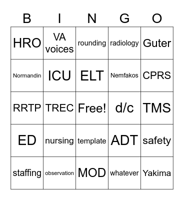 staff meeting Bingo Card