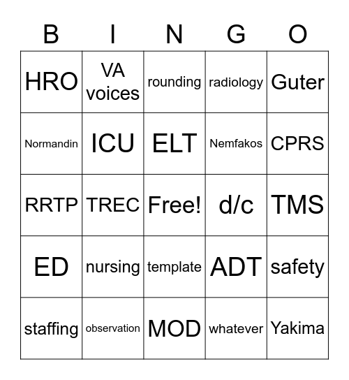 staff meeting Bingo Card