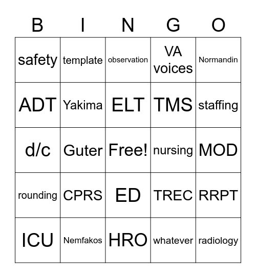 staff meeting Bingo Card