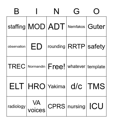 staff meeting Bingo Card