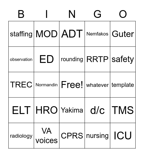 staff meeting Bingo Card