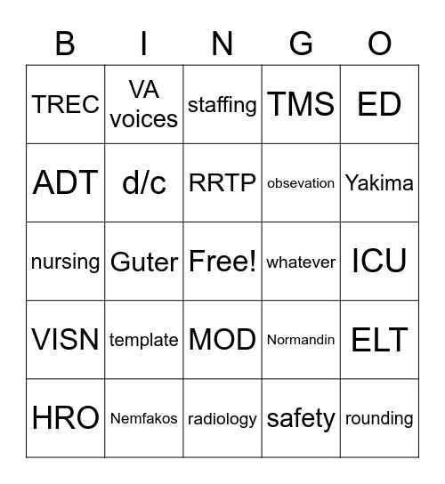 staff meeting bingo Card